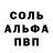 БУТИРАТ GHB Man Sikirey