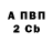 Первитин пудра R Gilson